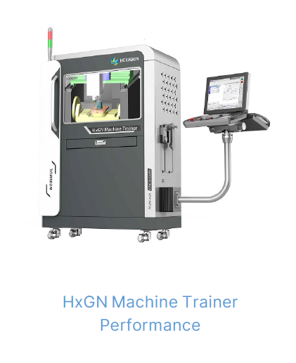 HXGN Machine Trainer